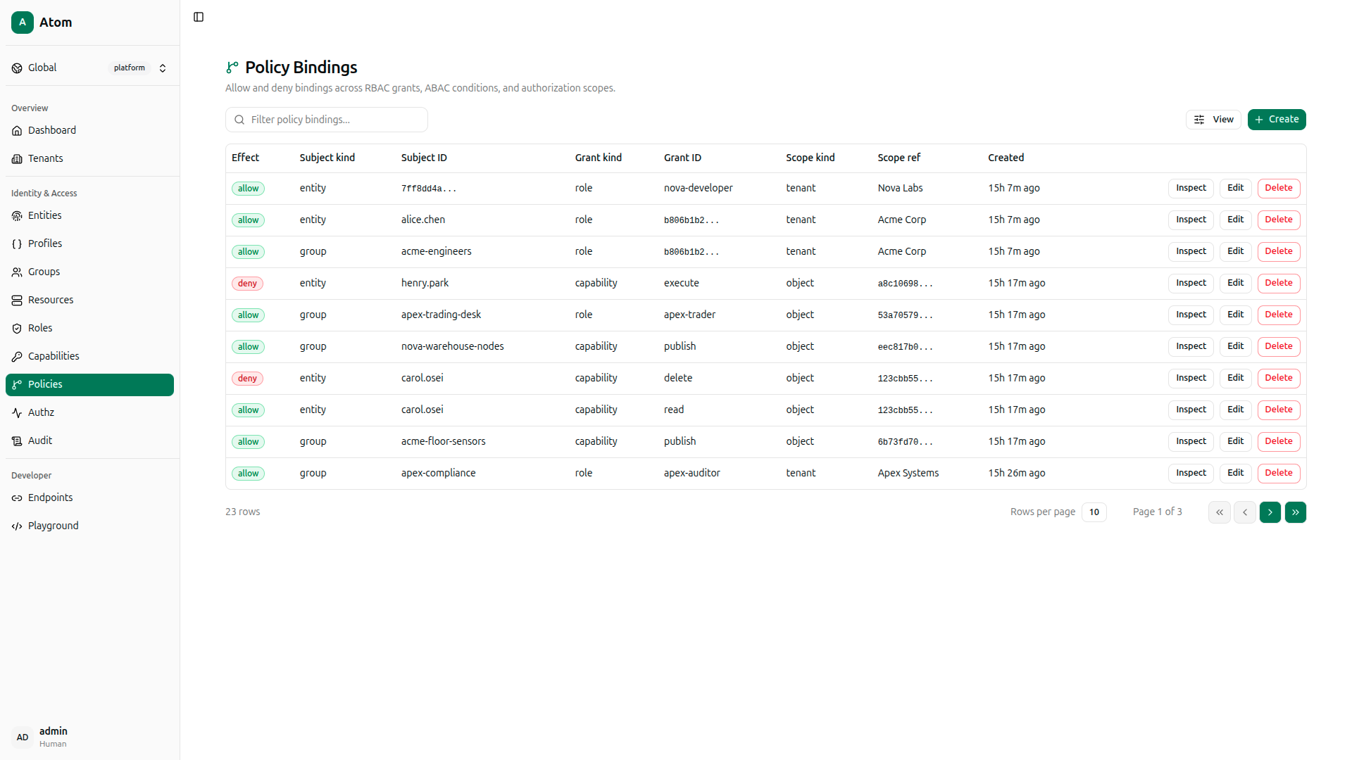 Atom Policy Bindings